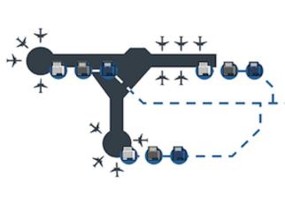 Remote Connect